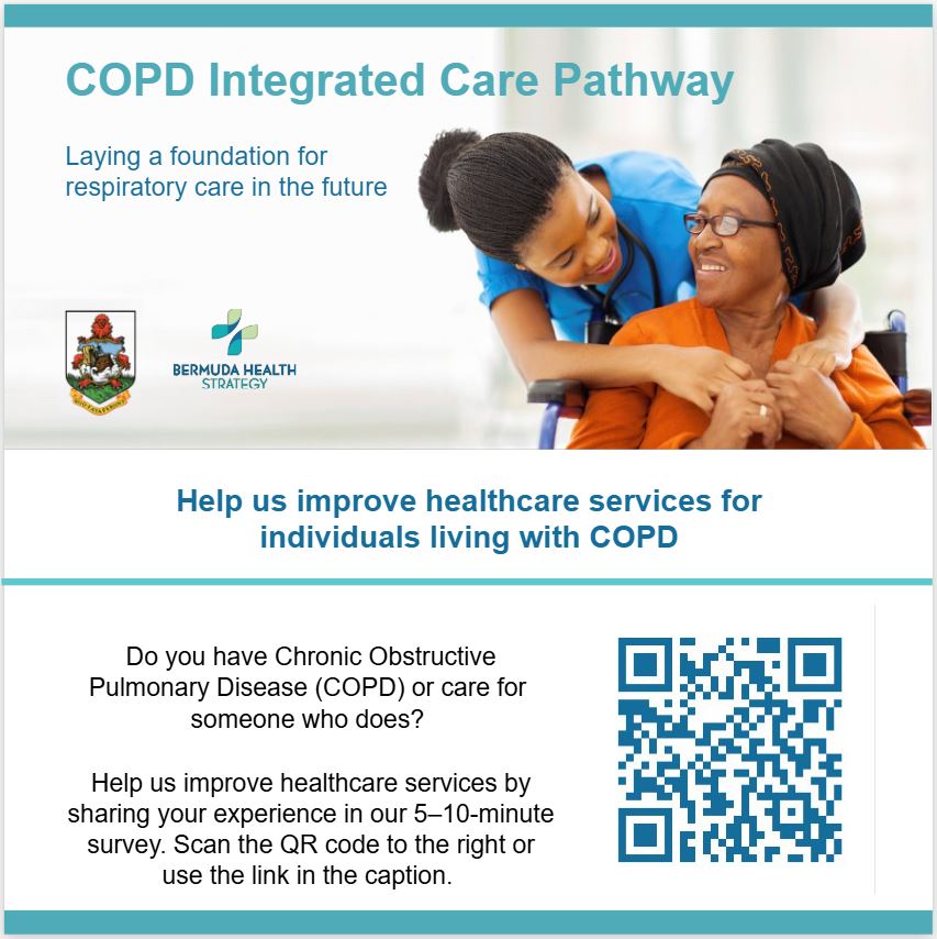 COPD Survey