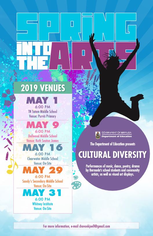 Spring into the Arts 2019