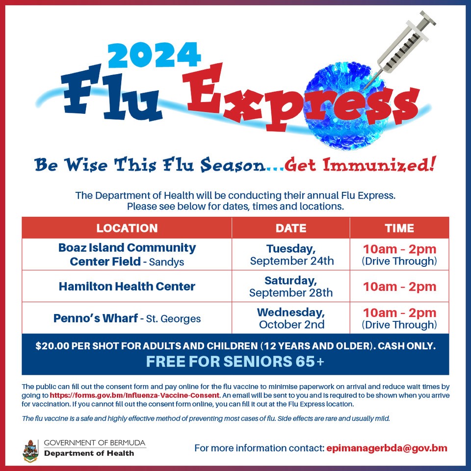 The Flu Express - Get Your Flu Shot