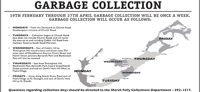 Changes in garbage collection schedule
