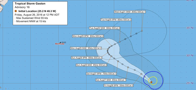 12noon Fri 26-Aug-2016 – EMO Update Tropical Storm Gaston