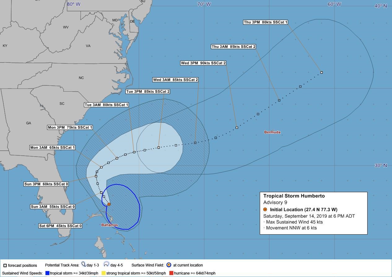 Tropical Storm Humberto