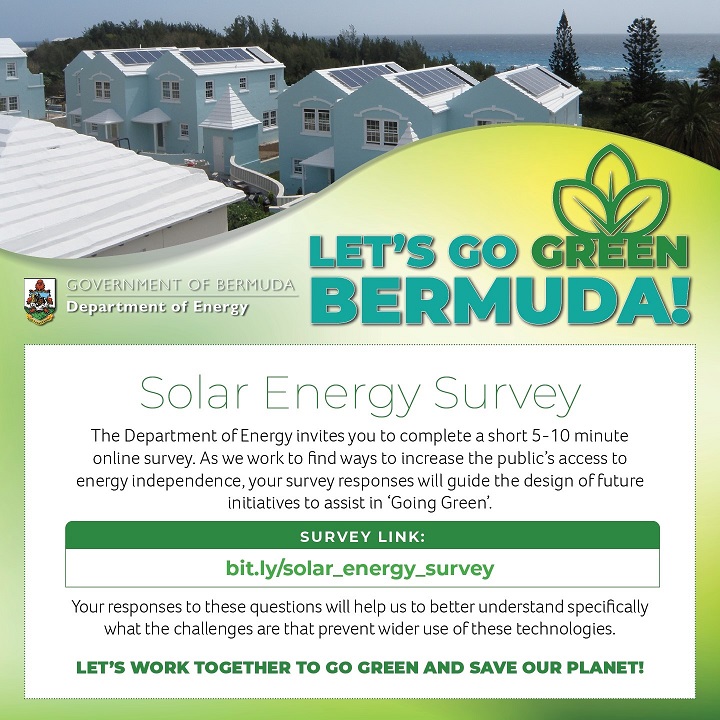 Solar Energy Survey Extended
