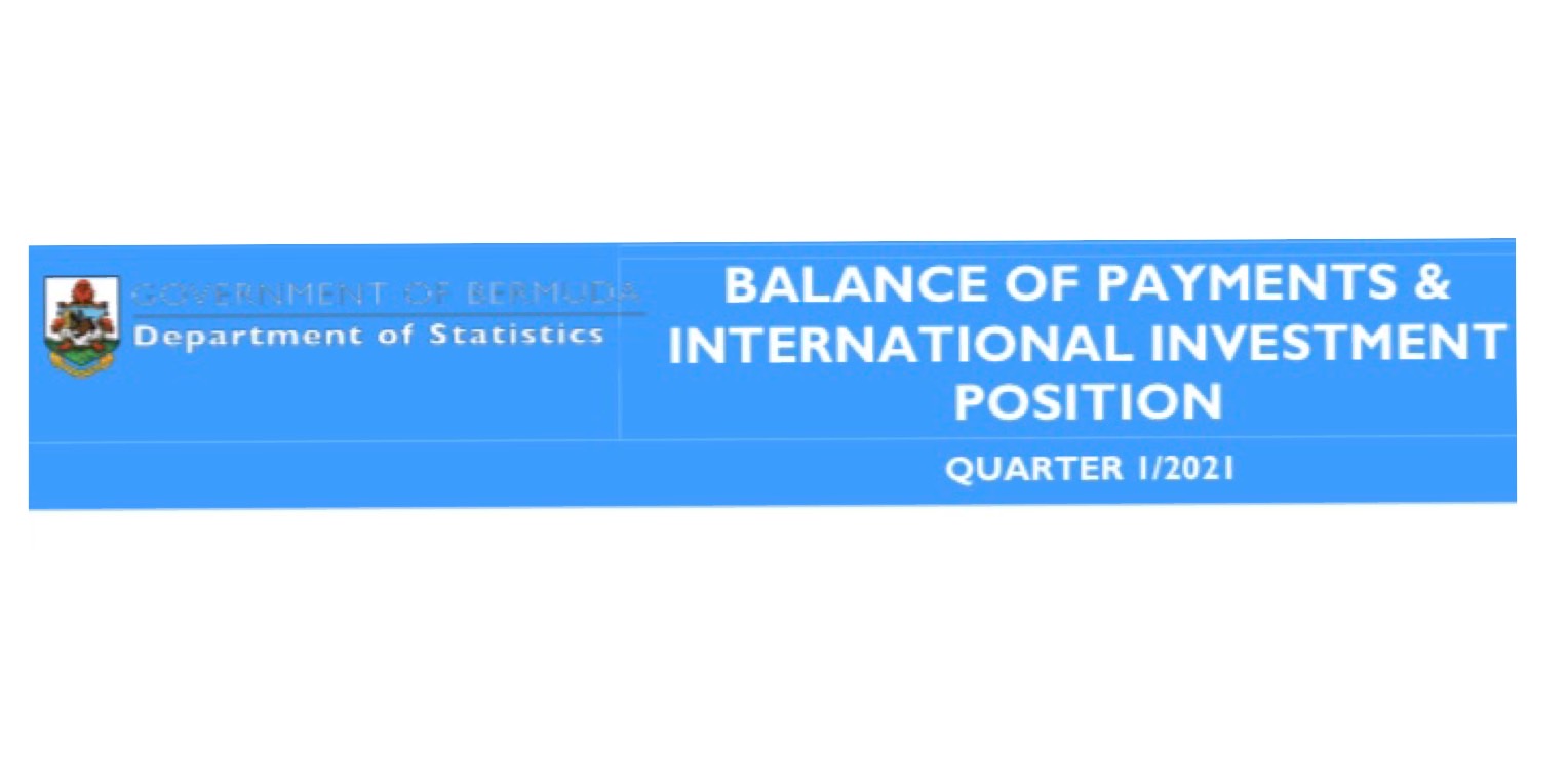2021 Q1 Balance of Payments & International Investment Position publication