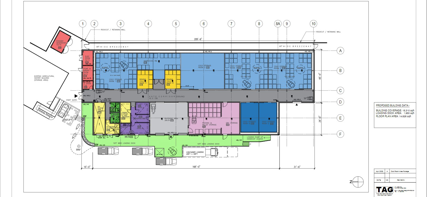 Funding for Phase 1 of the Agricultural Service Centre