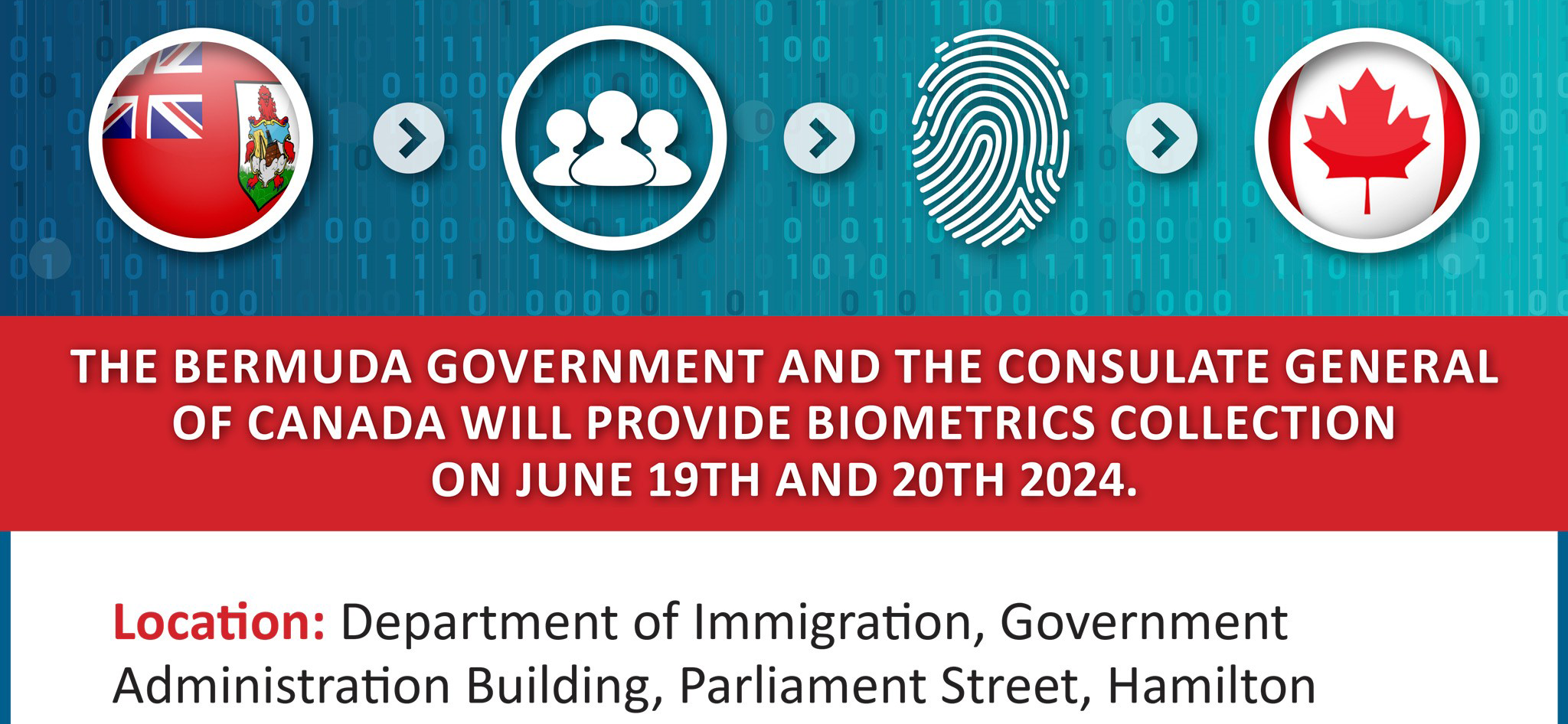 Canadian Visa Biometric Collection Taking Place in June