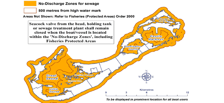 New Sewage Discharge Regulations for Boat Owners