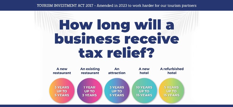 Minister to Engage with Visitor Attractions, Restaurants on the Tourism Investment Act 2017