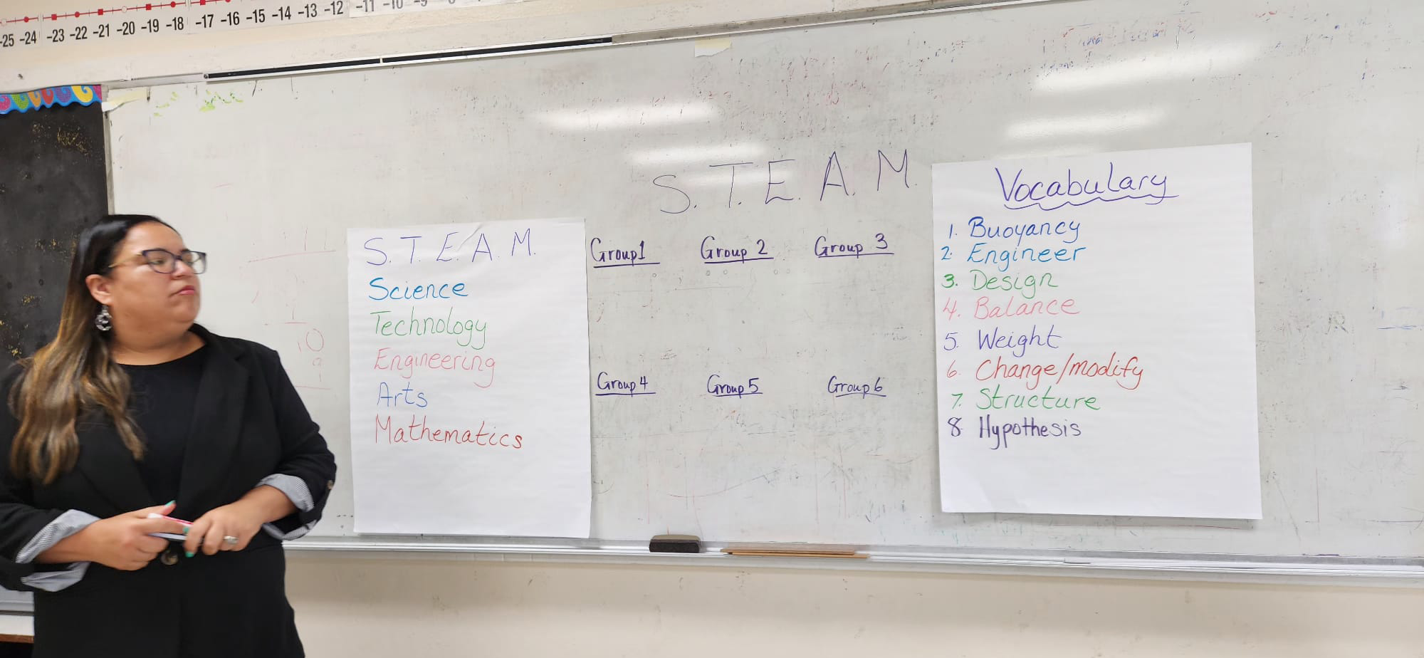 Elliot Primary Students Help Shape New Parish School Curriculum