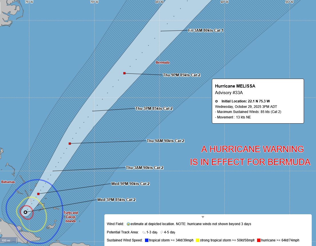 Hurricane Melissa Update