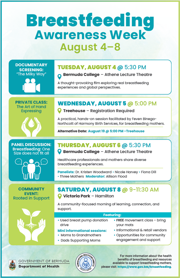 Celebrating Breastfeeding Awareness Week: Creating Sustainable Support Systems